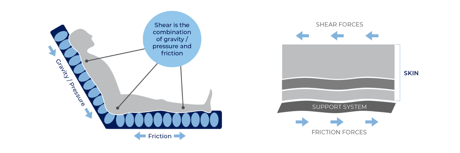 Shear & Friction Active Air 8.png