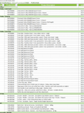 Download NSW HealthShare CF820 Product List