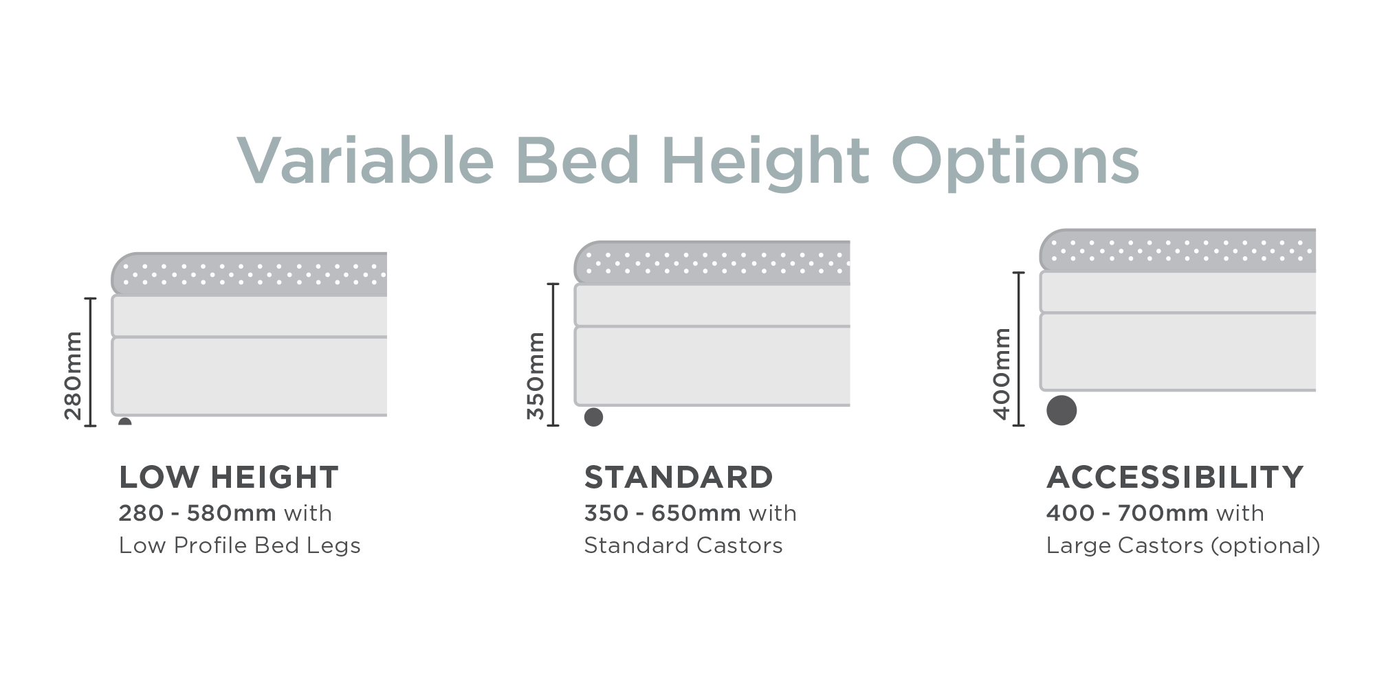 Variable bed height options - green.png